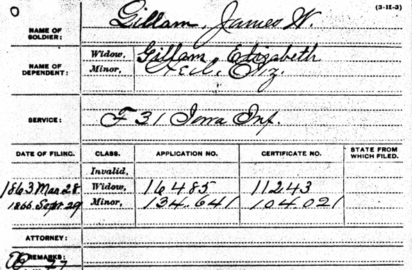 Pension Application
